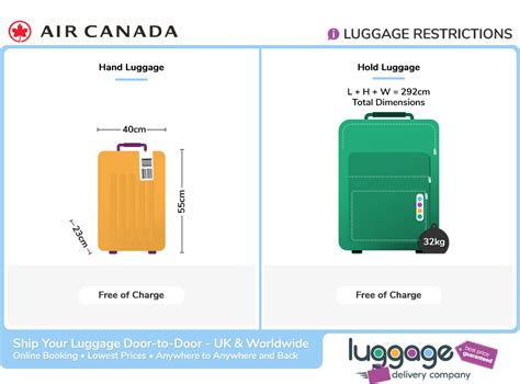 add baggage in air canada.